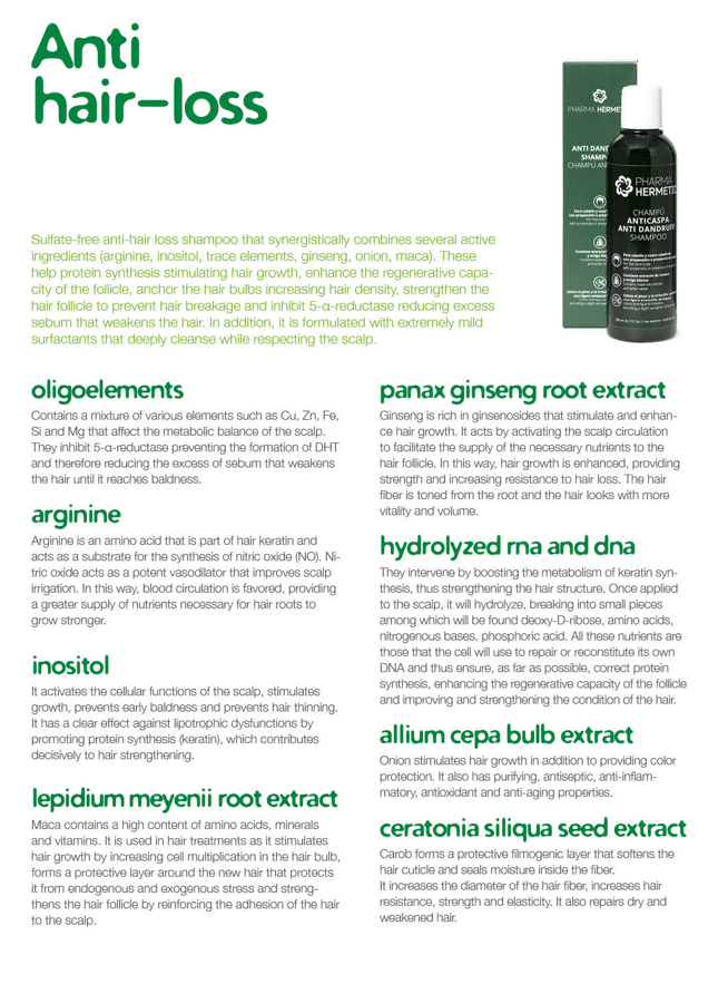 Anti Hair-Loss Shampoo - Green Remedies (200ml)