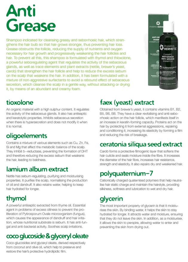 Anti Grease Shampoo - Green Remedies (200ml)